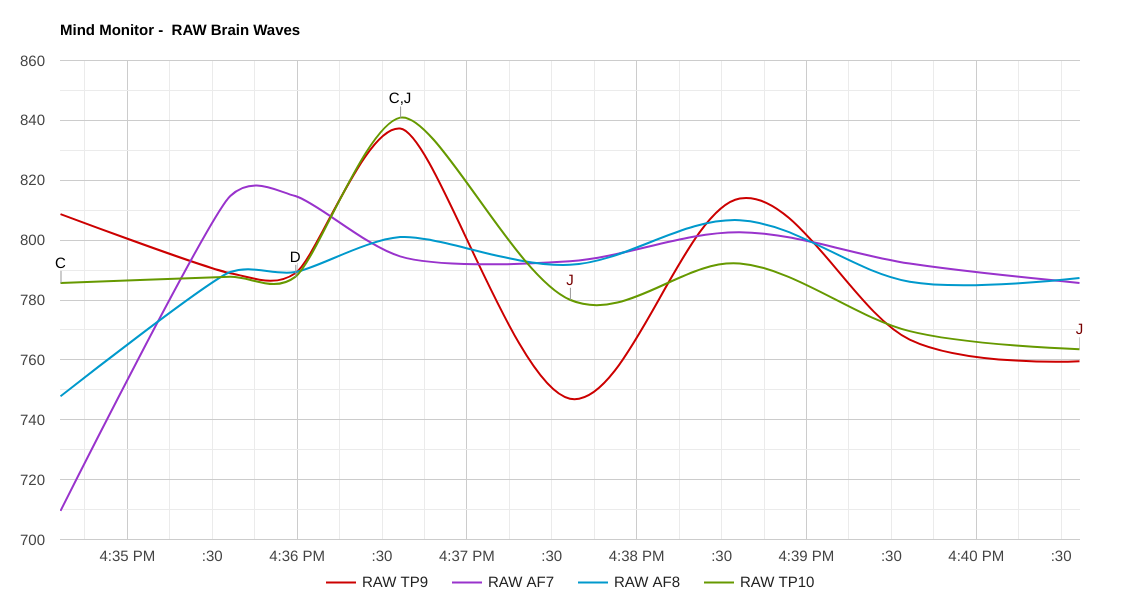 230703-hypno-band.png