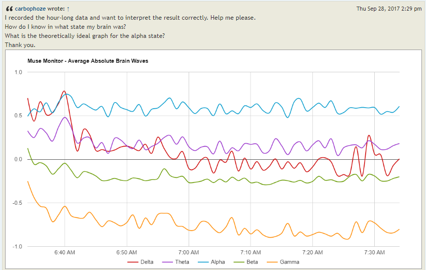 Graph#1.PNG